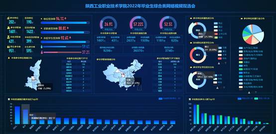 说明: C:\Users\lenovo\Desktop\2022050977779193永利官网2022年毕业生综合类网络视频双选会邀请函\20220516网络双选会.jpg 说明: C:\Users\lenovo\Desktop\2022050977779193永利官网2022年毕业生综合类网络视频双选会邀请函\20220516网络双选会.jpg